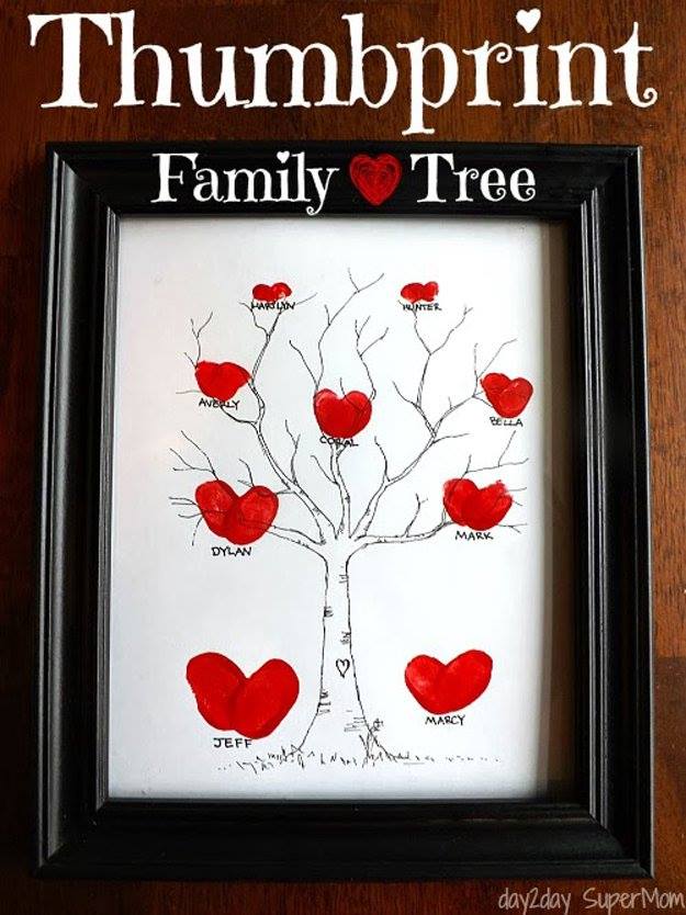 Thumbprint Heart Family Tree Picture