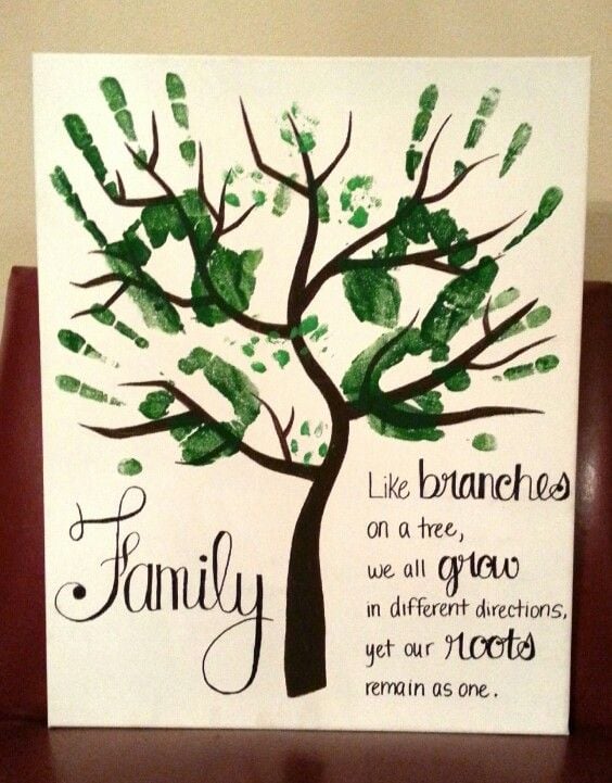 Family Handprint Tree