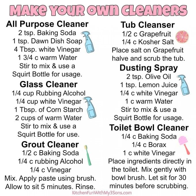 The BEST Cleaning Hacks - Natural Cleaners