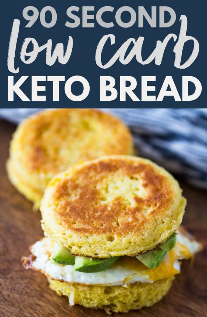 90 Second Low Carb Keto Bread