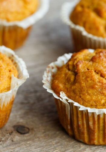 Sweet Potato Anti-Inflammatory Muffins