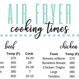 20 of the BEST Air Fryer Tips including a Free Printable