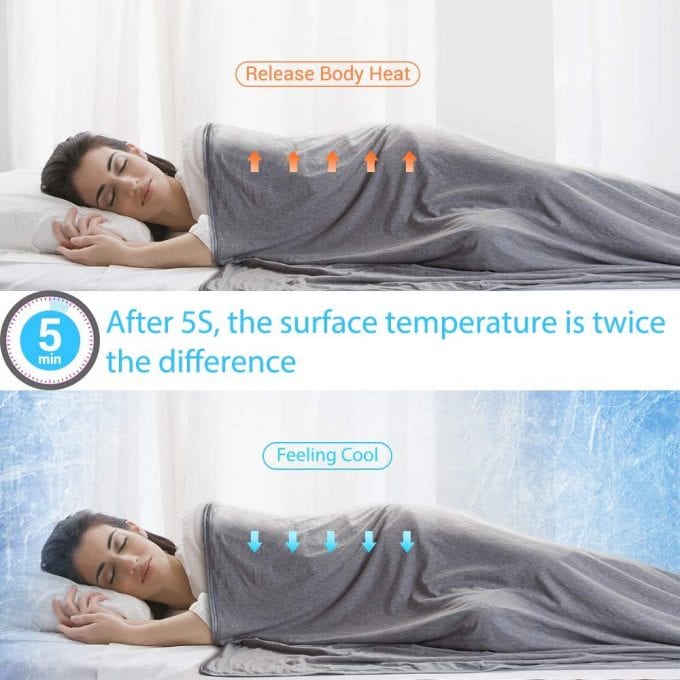 Cooling Blanket