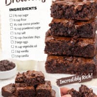 Best Fudgy Brownies pin