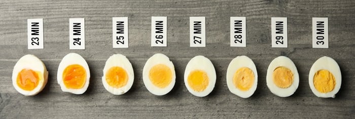 Egg Cooking Chart