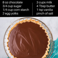 Grandma's Chocolate Pie Recipe