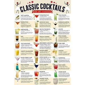 classic cocktails poster_PopCocktails