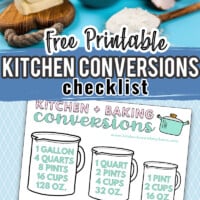 Kitchen Conversions Checklist - Free Printable