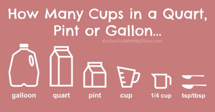 How Many Cups in a Quart