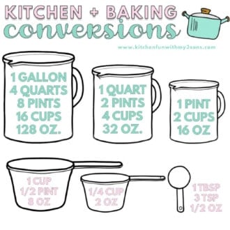 Kitchen Conversion Chart feature