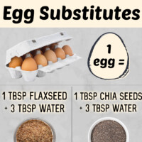 Egg Substitute Feature