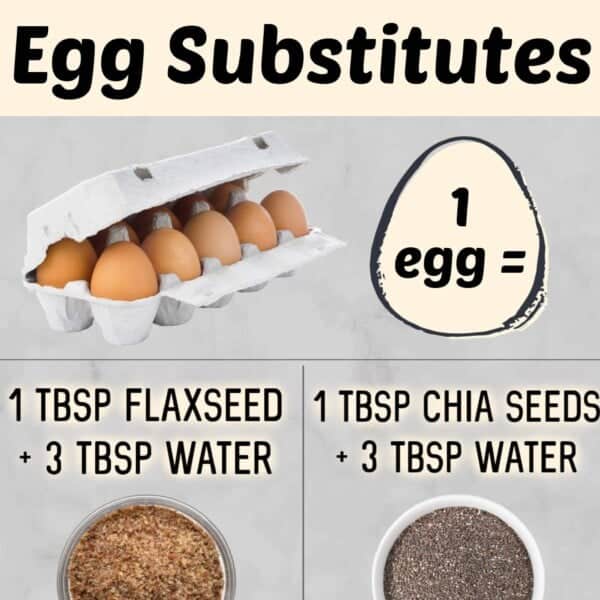 Egg Substitute Feature