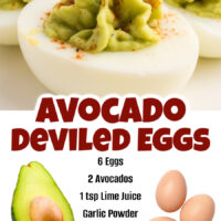 Avocado Deviled Eggs pin